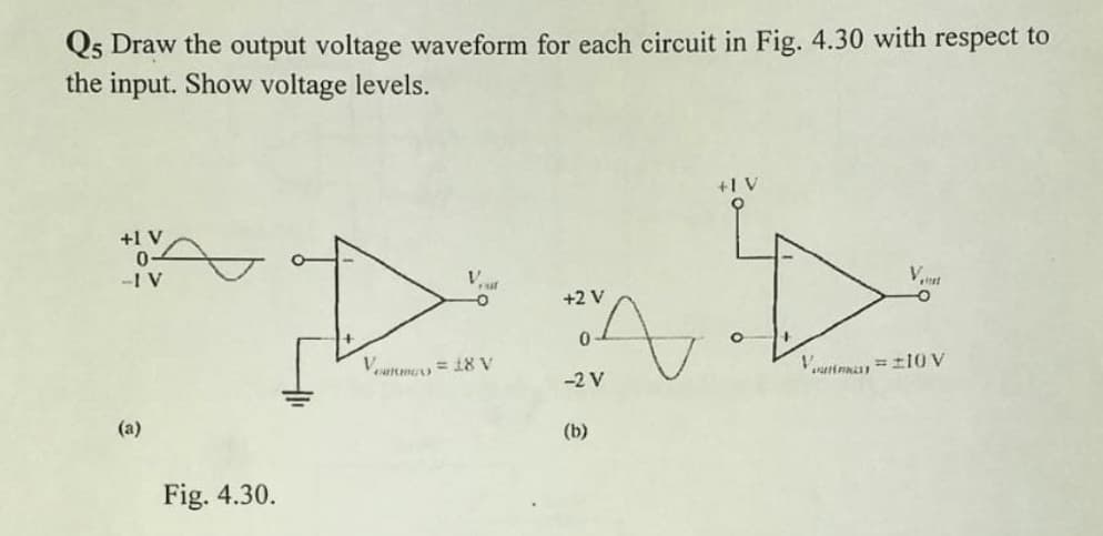 Q5 Draw the output voltage waveform for each circuit in Fig. 4.30 with respect to
the input. Show voltage levels.
+1 V
+1 V
0-
-I V
+2 V
Veutmu = 18 V
%3D
-2 V
Vatn =110 V
(a)
(b)
Fig. 4.30.
