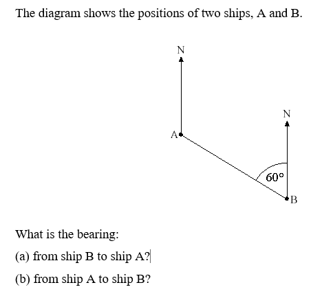 The diagram shows the positions of two ships, A and B.
N
N
60,
B
What is the bearing:
(a) from ship B to ship A?|
(b) from ship A to ship B?
