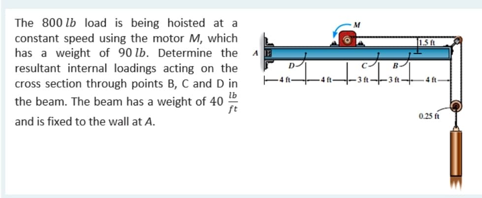 The 800 lb load is being hoisted at a
constant speed using the motor M, which
has a weight of 90 lb. Determine the
resultant internal loadings acting on the
cross section through points B, C and D in
|1.5 ft
A
-4 ft-
- 3 ft--3 ft -
4 ft
lb
the beam. The beam has a weight of 40
ft
0.25 ft
and is fixed to the wall at A.
