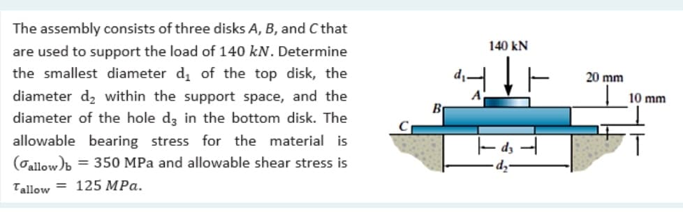 The assembly consists of three disks A, B, and C that
140 kN
are used to support the load of 140 kN. Determine
the smallest diameter d, of the top disk, the
20 mm
diameter d, within the support space, and the
10 mm
diameter of the hole dz in the bottom disk. The
allowable bearing stress for the material is
(Gallow)b = 350 MPa and allowable shear stress is
Tallow = 125 MPa.
