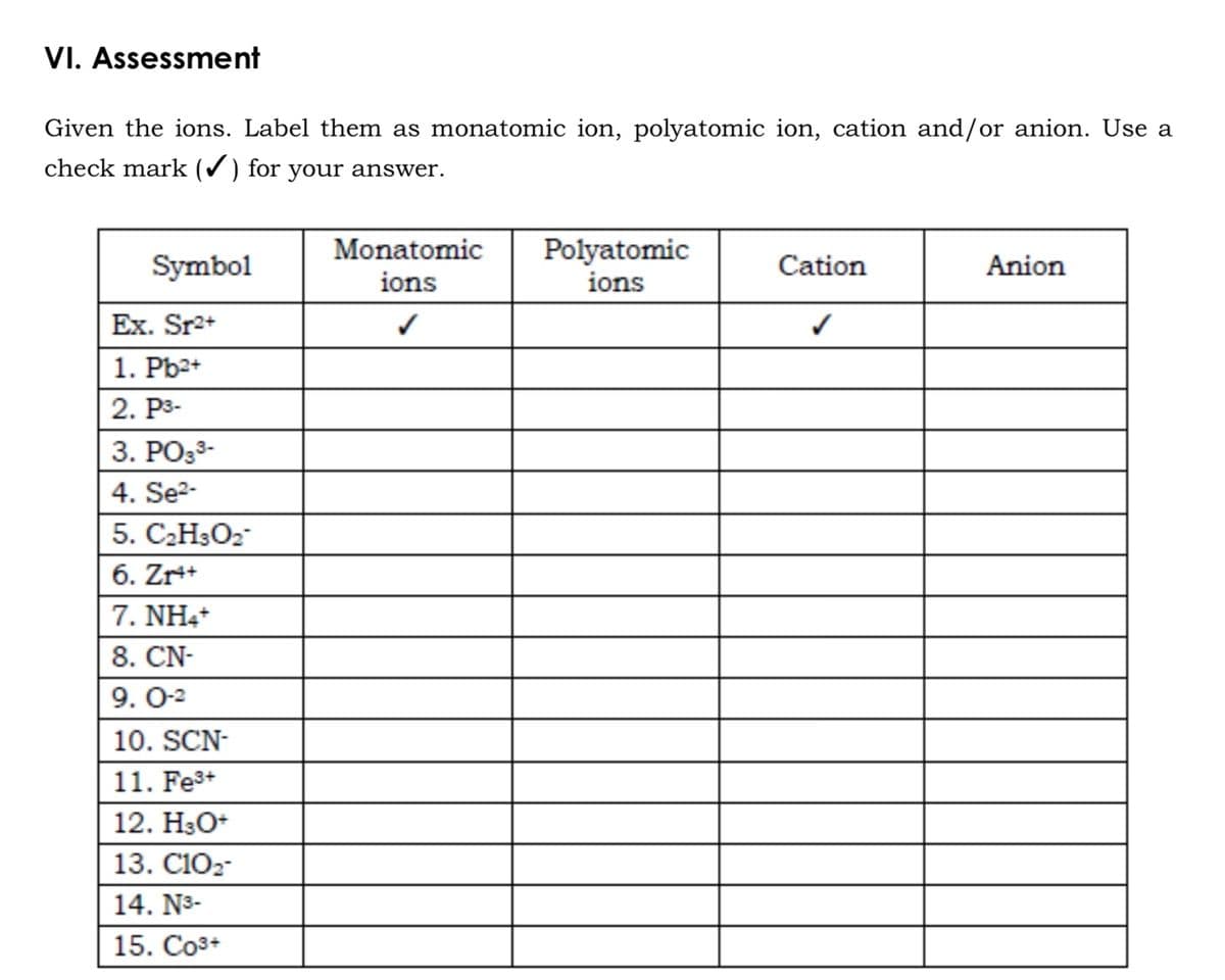 VI. Assessment
Given the ions. Label them as monatomic ion, polyatomic ion, cation and/or anion. Use a
check mark () for your answer.
Polyatomic
ions
Monatomic
Symbol
Cation
Anion
ions
Ex. Sr2+
1. Pb2+
2. P3-
3. Роз3-
4. Se?-
5. C2H3O2
6. Zr++
7. NH++
8. CN-
9. О-2
10. SCN-
11. Fes+
12. H3O+
13. C102-
14. N3-
15. Соз+
