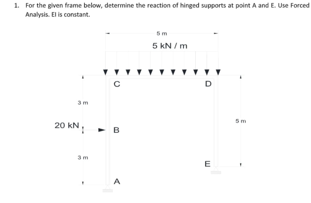 1. For the given frame below, determine the reaction of hinged supports at point A and E. Use Forced
Analysis. El is constant.
5 m
5 kN / m
3 m
5 m
20 kN
3 m
E
A
B.
