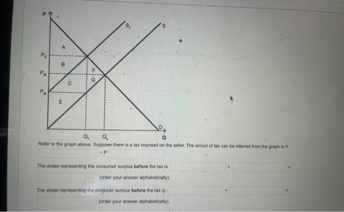 P
20
P
9.
A
B
E
C
Q₁
Q₂
Refer to the graph above. Suppose there is a tax imposed on the seller. The amout of tax can be inferred from the graph is P
The areas representing the consumer surplus before the tax is
(order your answer alphabetically)
The areas representing the producer surplus before the tax is
(order your answer alphabetically).