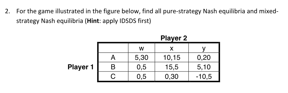 2. For the game illustrated in the figure below, find all pure-strategy Nash equilibria and mixed-
strategy Nash equilibria (Hint: apply IDSDS first)
Player 2
W
y
0,20
А
5,30
10,15
Player 1
В
0,5
15,5
5,10
0,5
0,30
-10,5
