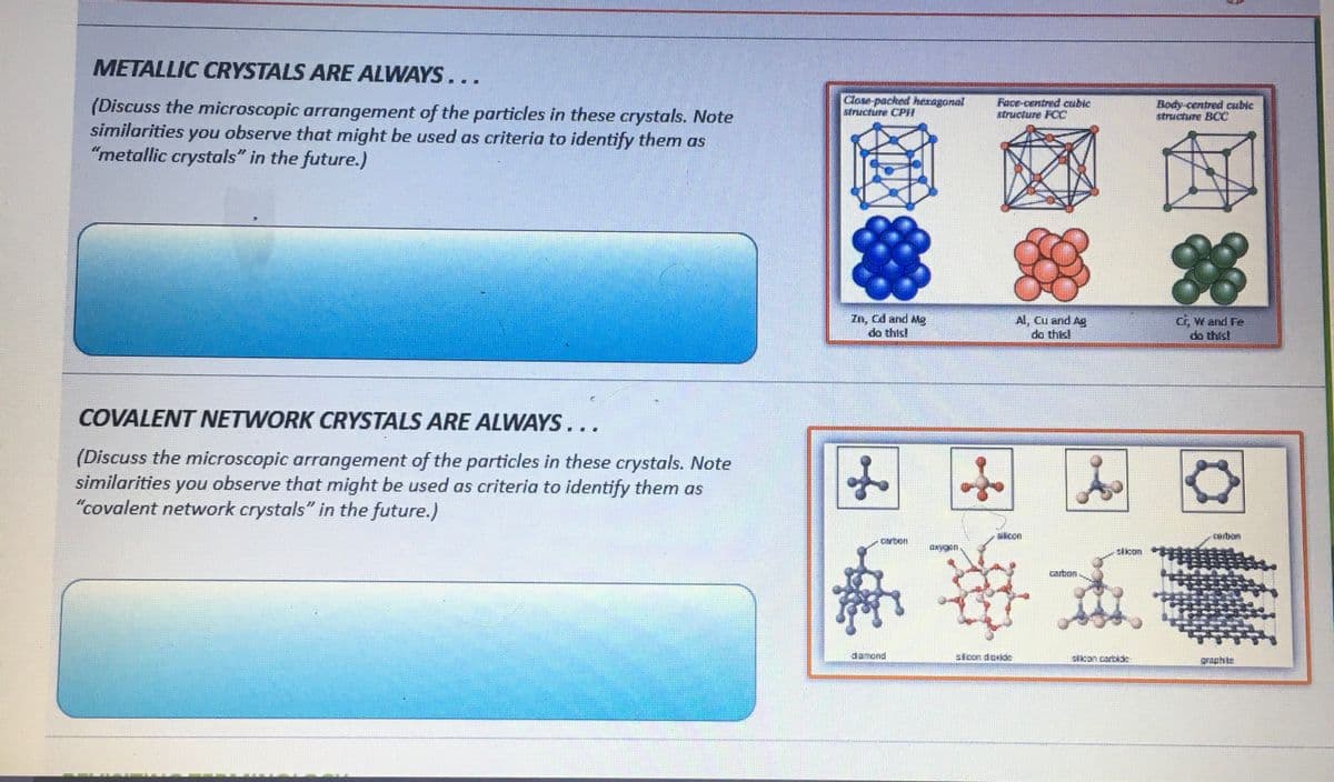 METALLIC CRYSTALS ARE ALWAYS...
(Discuss the microscopic arrangement of the particles in these crystals. Note
similarities you observe that might be used as criteria to identify them as
"metallic crystals" in the future.)
COVALENT NETWORK CRYSTALS ARE ALWAYS . . .
(Discuss the microscopic arrangement of the particles in these crystals. Note
similarities you observe that might be used as criteria to identify them as
"covalent network crystals" in the future.)
TERME
Close-packed hexagonal
structure CPH
Zn, Cd and Mg
do this!
carbon
damond
axygen
Face-centred cubic
structure FOC
silicon davide
Al, Cu and Ag
carbon
sticon
silicon carbide
Body-centred cubic
structure BCC
88
Cr. W and Fe
do this!
ti
SENERE
graphite
76.2