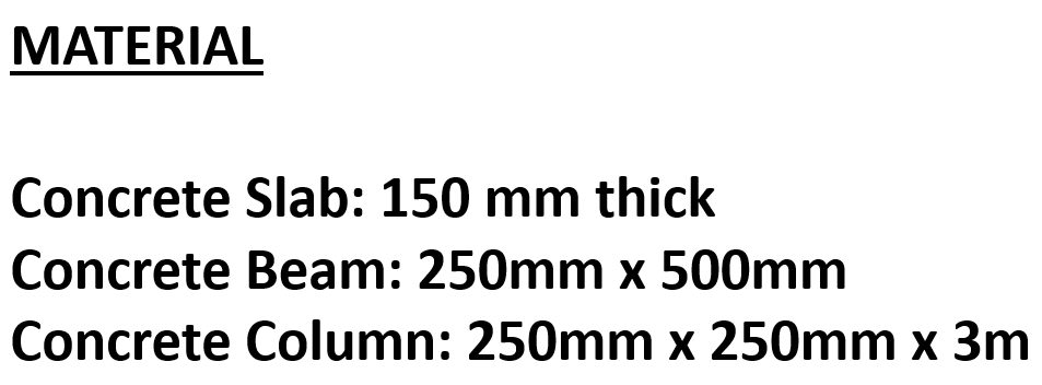 MATERIAL
Concrete Slab: 150 mm thick
Concrete Beam: 250mm x 500mm
Concrete Column: 250mm x 250mm x 3m