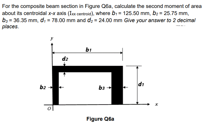 For the composite beam section in Figure Q6a, calculate the second moment of area
about its centroidal x-x axis (Ixx centroid), where b₁ = 125.50 mm, b₂ = 25.75 mm,
b3 = 36.35 mm, d₁ = 78.00 mm and d₂ = 24.00 mm Give your answer to 2 decimal
places.
b2
y
dz
b1
b3
Figure Q6a
d1
X