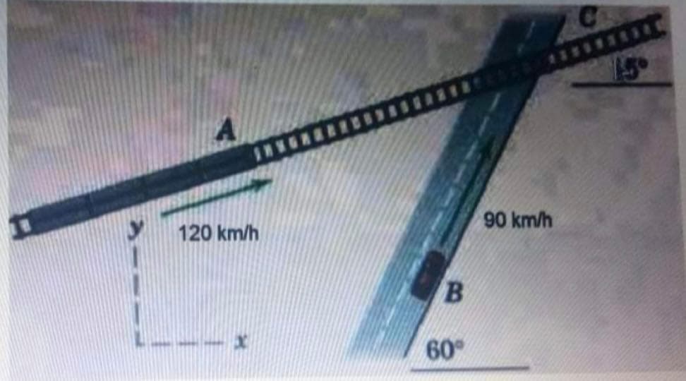 90 km/h
120 km/h
60
