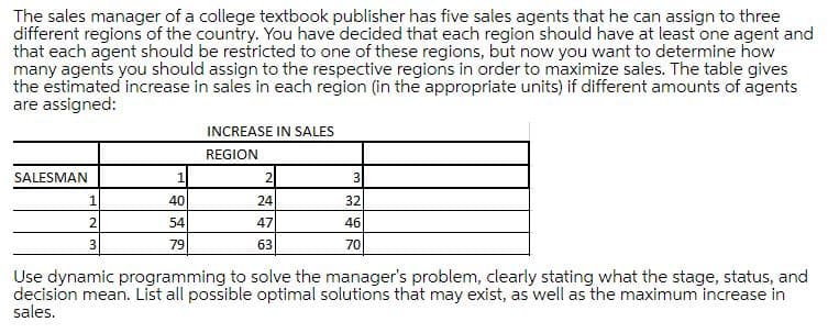 The sales manager of a college textbook publisher has five sales agents that he can assign to three
different regions of the country. You have decided that each region should have at least one agent and
that each agent should be restricted to one of these regions, but now you want to determine how
many agents you should assign to the respective regions in order to maximize sales. The table gives
the estimated increase in sales in each region (in the appropriate units) if different amounts of agents
are assigned:
INCREASE IN SALES
REGION
SALESMAN
1
2
3
1.
40
24
32
54
47
46
79
63
70
Use dynamic programming to solve the manager's problem, clearly stating what the stage, status, and
decision mean. List all possible optimal solutions that may exist, as well as the maximum increase in
sales.
