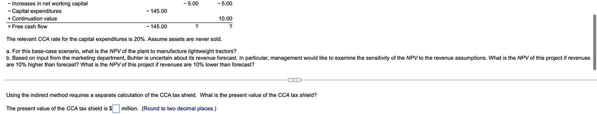 - Increases in net working capital
- Capital expenditures
+ Continuation value
= Free cash flow
- 145.00
- 145.00
5.00
?
5.00
10.00
?
The relevant CCA rate for the capital expenditures is 20%. Assume assets are never sold.
a. For this base-case scenario, what is the NPV of the plant to manufacture lightweight tractors?
b. Based on input from the marketing department, Buhler is uncertain about its revenue forecast. In particular, management would like to examine the sensitivity of the NPV to the revenue assumptions. What is the NPV of this project if revenues
are 10% higher than forecast? What the NPV of this project if revenues are 10% lower than forecast?
Using the indirect method requires a separate calculation of the CCA tax shield. What is the present value of the CCA tax shield?
The present value of the CCA tax shield is $
million. (Round to two decimal places.)