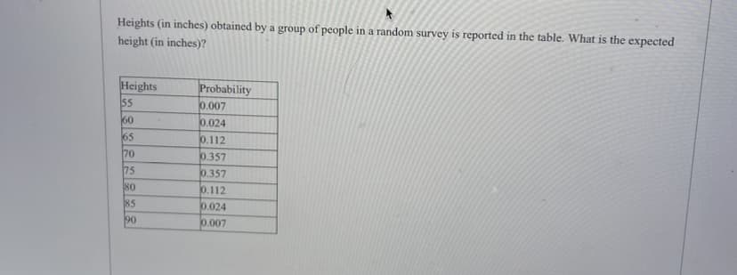 Heights (in inches) obtained by a group of people in a random survey is reported in the table. What is the expected
height (in inches)?
Heights
55
60
65
70
75
80
85
90
Probability
0.007
0.024
0.112
0.357
0.357
0.112
0.024
0.007