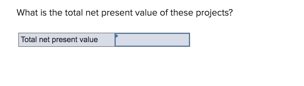 What is the total net present value of these projects?
Total net present value