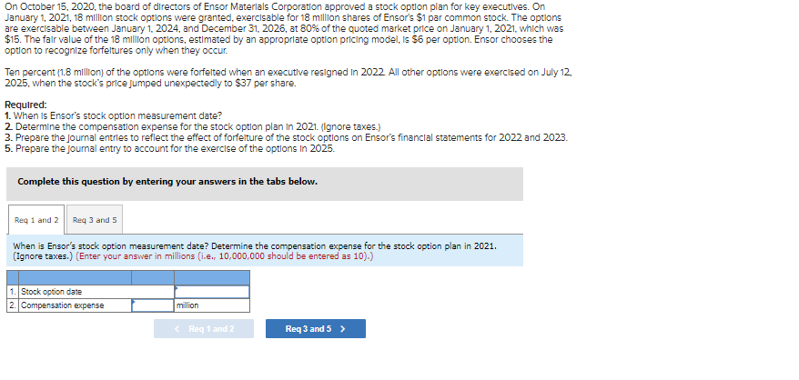 On October 15, 2020, the board of directors of Ensor Materials Corporation approved a stock option plan for key executives. On
January 1, 2021, 18 million stock options were granted, exercisable for 18 million shares of Ensor's $1 par common stock. The options
are exercisable between January 1, 2024, and December 31, 2026, at 80% of the quoted market price on January 1, 2021, which was
$15. The fair value of the 18 million options, estimated by an appropriate option pricing model, is $6 per option. Ensor chooses the
option to recognize forfeltures only when they occur.
Ten percent (1.8 million) of the options were forfeited when an executive resigned in 2022. All other options were exercised on July 12,
2025, when the stock's price jumped unexpectedly to $37 per share.
Required:
1. When is Ensor's stock option measurement date?
2. Determine the compensation expense for the stock option plan in 2021. (Ignore taxes.)
3. Prepare the Journal entries to reflect the effect of forfelture of the stock options on Ensor's financial statements for 2022 and 2023.
5. Prepare the journal entry to account for the exercise of the options in 2025.
Complete this question by entering your answers in the tabs below.
Req 1 and 2 Req 3 and 5
When is Ensor's stock option measurement date? Determine the compensation expense for the stock option plan in 2021.
(Ignore taxes.) (Enter your answer in millions (i.e., 10,000,000 should be entered as 10).)
1. Stock option date
2. Compensation expense
million
< Req 1 and 2
Req 3 and 5 >