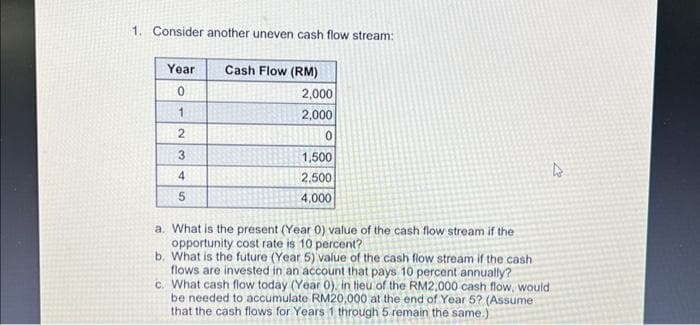 1. Consider another uneven cash flow stream:
Year
0
1
2
34
5
Cash Flow (RM)
2,000
2,000
0
1,500
2,500
4,000
a. What is the present (Year 0) value of the cash flow stream if the
opportunity cost rate is 10 percent?
b. What is the future (Year 5) value of the cash flow stream if the cash
flows are invested in an account that pays 10 percent annually?
c. What cash flow today (Year 0), in lieu of the RM2,000 cash flow, would
be needed to accumulate RM20,000 at the end of Year 5? (Assume
that the cash flows for Years 1 through 5 remain the same.)
4