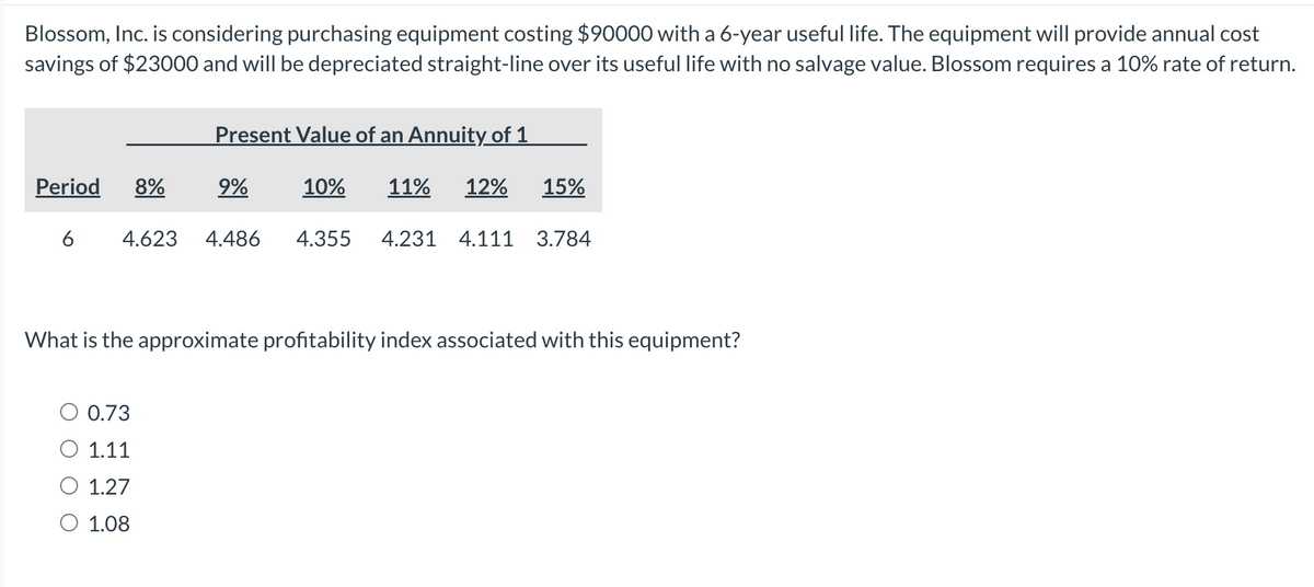 Blossom, Inc. is considering purchasing equipment costing $90000 with a 6-year useful life. The equipment will provide annual cost
savings of $23000 and will be depreciated straight-line over its useful life with no salvage value. Blossom requires a 10% rate of return.
Period 8%
6
Present Value of an Annuity of 1
9%
0.73
1.11
1.27
O 1.08
10% 11% 12% 15%
4.623 4.486 4.355 4.231 4.111 3.784
What is the approximate profitability index associated with this equipment?