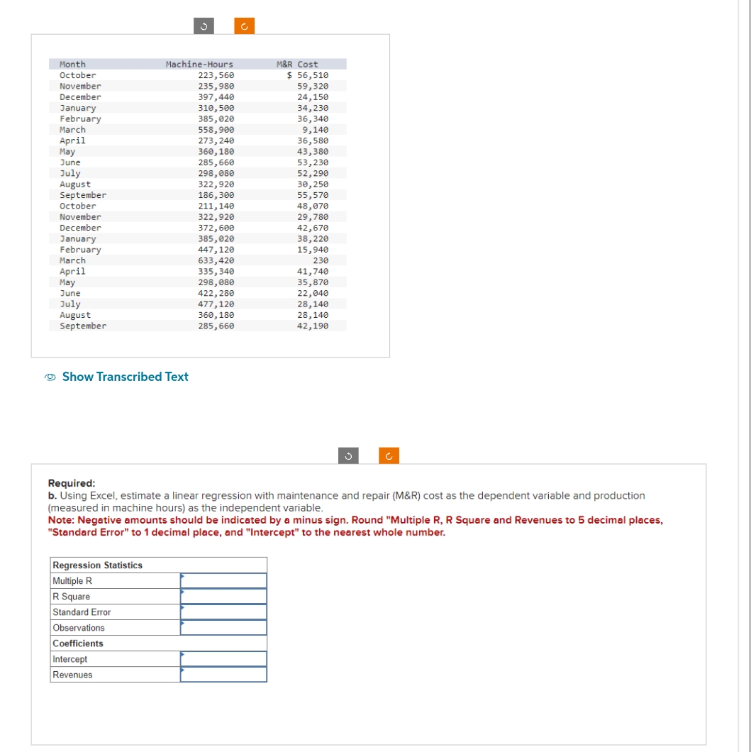 Month
October
November
December
January
February
March
April
May
May
June
July
August
September
October
November
December
January
February
March
April
May
June
July
August
September
Show Transcribed Text
Regression Statistics
Multiple R
R Square
Standard Error
Observations
Coefficients
g
Machine-Hours
223,560
235,980
397,440
310,500
385,020
558,900
273, 240
360,180
285,660
298,080
Intercept
Revenues
322,920
186,300
211,140
322,920
372,600
385,020
447,120
633,420
335,340
298,080
422, 280
477, 120
360, 180
285,660
M&R Cost
$ 56,510
59,320
24,150
34,230
36,340
9,140
36,580
43,380
53,230
52,290
30,250
55,570
48,070
29,780
42,670
Required:
b. Using Excel, estimate a linear regression with maintenance and repair (M&R) cost as the dependent variable and production
(measured in machine hours) as the independent variable.
Note: Negative amounts should be indicated by a minus sign. Round "Multiple R, R Square and Revenues to 5 decimal places,
"Standard Error" to 1 decimal place, and "Intercept" to the nearest whole number.
38,220
15,940
230
41,740
35,870
22,040
28,140
28,140
42,190