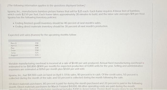 [The following information applies to the questions displayed below.]
Iguana, Inc., manufactures bamboo picture frames that sell for $25 each. Each frame requires 4 linear feet of bamboo,
which costs $2.50 per foot. Each frame takes approximately 30 minutes to build, and the labor rate averages $14 per hour.
Iguana has the following inventory policies;
• Ending finished goods inventory should be 40 percent of next month's sales,
• Ending direct materials inventory should be 30 percent of next month's production.
Expected unit sales (frames) for the upcoming months follow:
March
April
May
June
July
August
350
400
450
550
525
525
Variable manufacturing overhead is incurred at a rate of $0.40 per unit produced. Annual fixed manufacturing overhead is
estimated to be $10,800 ($900 per month) for expected production of 4,000 units for the year. Selling and administrative
expenses are estimated at $950 per month plus $0.60 per unit sold.
Iguana, Inc., had $11,900 cash on hand on April 1. Of its sales, 80 percent is in cash. Of the credit sales, 50 percent is
collected during the month of the sale, and 50 percent is collected during the month following the sale.
Of direct materials purchases, 80 percent is paid for during the month purchased and 20 percent is paid in the following
month. Direct materials purchases for March 1 totaled $4,000, All other operating costs are paid during the month
In Manthhunt manufacturinn overhead includes $200 in denteciation Durinn April louana plans to nav $2.000