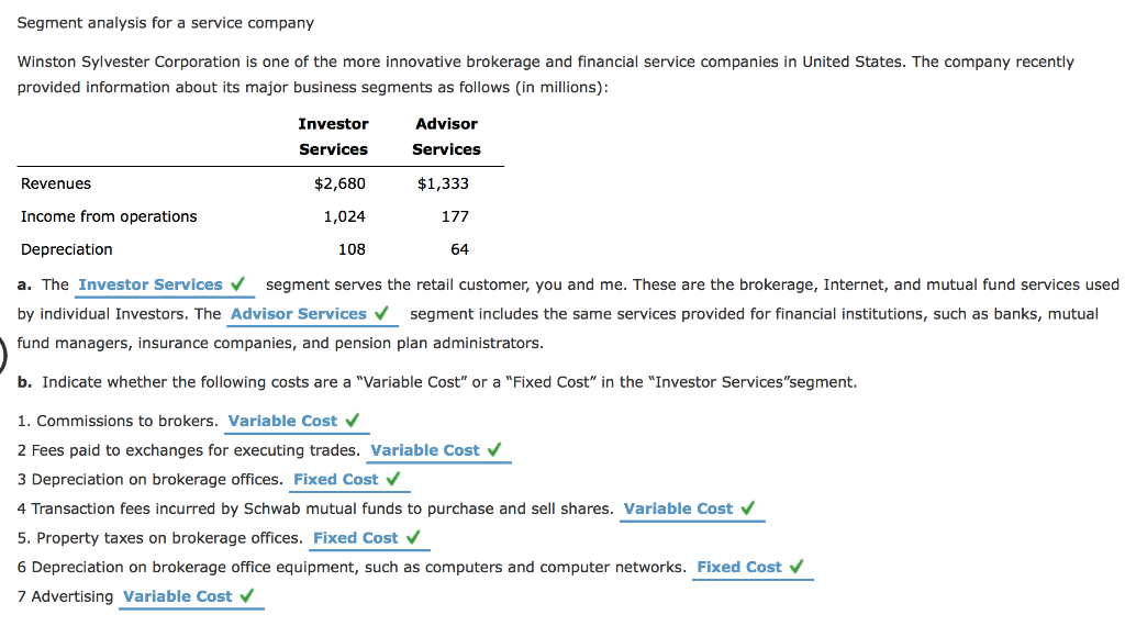 Segment analysis for a service company
Winston Sylvester Corporation is one of the more innovative brokerage and financial service companies in United States. The company recently
provided information about its major business segments as follows (in millions):
Investor
Services
Revenues
Income from operations
Advisor
Services
$1,333
$2,680
1,024
Depreciation
108
a. The Investor Services ✔ segment serves the retail customer, you and me. These are the brokerage, Internet, and mutual fund services used
by individual Investors. The Advisor Services ✔ segment includes the same services provided for financial institutions, such as banks, mutual
fund managers, insurance companies, and pension plan administrators.
b. Indicate whether the following costs are a "Variable Cost" or a "Fixed Cost" in the "Investor Services "segment.
1. Commissions to brokers. Variable Cost ✓
2 Fees paid to exchanges for executing trades. Variable Cost ✓
3 Depreciation on brokerage offices. Fixed Cost ✓
177
64
Cost ✓
4 Transaction incurred by Schwab mutual funds to purchase and sell shares. Var
5. Property taxes on brokerage offices. Fixed Cost ✓
6 Depreciation on brokerage office equipment, such as computers and computer networks. Fixed Cost ✓
7 Advertising Variable Cost ✓