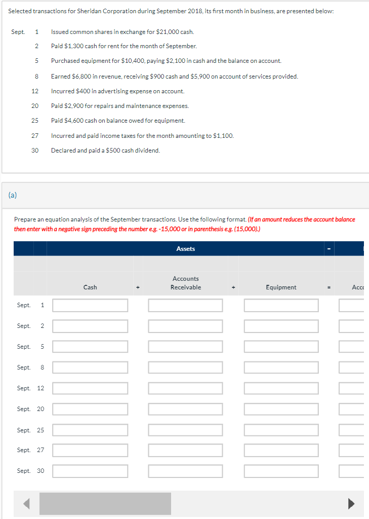 Selected transactions for Sheridan Corporation during September 2018, its first month in business, are presented below:
Sept. 1
2
(a)
5
8
12
20
25
27
30
Prepare an equation analysis of the September transactions. Use the following format. (If an amount reduces the account balance
then enter with a negative sign preceding the number e.g. -15,000 or in parenthesis e.g. (15,000).)
Sept. 1
Sept. 2
Sept. 5
Sept. 8
Sept. 12
Sept. 20
Sept. 25
Sept. 27
Issued common shares in exchange for $21,000 cash.
Paid $1,300 cash for rent for the month of September.
Purchased equipment for $10,400, paying $2,100 in cash and the balance on account.
Earned $6,800 in revenue, receiving $900 cash and $5,900 on account of services provided.
Incurred $400 in advertising expense on account.
Paid $2,900 for repairs and maintenance expenses.
Paid $4,600 cash on balance owed for equipment.
Incurred and paid income taxes for the month amounting to $1,100.
Declared and paid a $500 cash dividend.
Sept. 30
Cash
Assets
Accounts
Receivable
Equipment
=
Acc
E