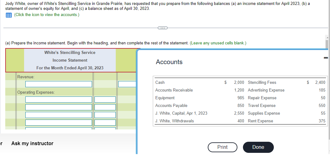 -r
Jody White, owner of White's Stencilling Service in Grande Prairie, has requested that you prepare from the following balances (a) an income statement for April 2023, (b) a
statement of owner's equity for April, and (c) a balance sheet as of April 30, 2023.
(Click the icon to view the accounts.)
(a) Prepare the income statement. Begin with the heading, and then complete the rest of the statement. (Leave any unused cells blank.)
White's Stencilling Service
Revenue:
Income Statement
For the Month Ended April 30, 2023
Operating Expenses:
Ask my instructor
Accounts
Cash
Accounts Receivable
Equipment
Accounts Payable
J. White, Capital, Apr 1, 2023
J. White, Withdrawals
$ 2,000 Stencilling Fees
1,200 Advertising Expense
985 Repair Expense
850 Travel Expense
2,550 Supplies Expense
400 Rent Expense
Print
Done
I
$ 2,400
185
50
550
55
375