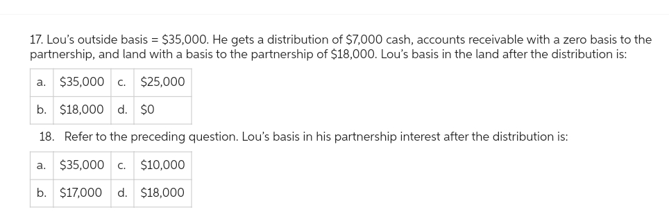 17. Lou's outside basis = $35,000. He gets a distribution of $7,000 cash, accounts receivable with a zero basis to the
partnership, and land with a basis to the partnership of $18,000. Lou's basis in the land after the distribution is:
$25,000
$35,000 C.
b. $18,000 d. $0
18. Refer to the preceding question. Lou's basis in his partnership interest after the distribution is:
$35,000 c. $10,000
$17,000 d. $18,000
a.
a.
b.