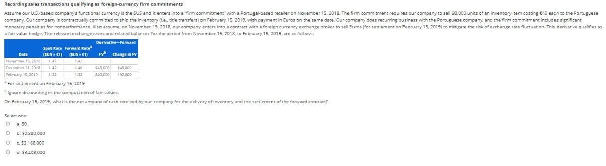 Recording sales transactions qualifying as foreign-currency firm commitments
Assume our U.S.-based company's functional currency is the $US and it enters into a "firm commitment" with a Portugal-based retailer on November 15, 2018. The firm commitment requires our company to sell 60,000 units of an inventory item costing €40 each to the Portuguese
company. Our company is contractually committed to ship the inventory (i.e., title transfers) on February 15, 2019, with payment in Euros on the same date. Our company does recurring business with the Portuguese company, and the firm commitment includes significant
monetary penalties for nonperformance. Also assume, on November 15, 2018, our company enters into a contract with a foreign currency exchange broker to sell Euros (for settlement on February 15, 2019) to mitigate the risk of exchange rate fluctuation. This derivative qualifies as
a fair value hedge. The relevant exchange rates and related balances for the period from November 15, 2018, to February 15, 2019, are as follows:
Spot Rate Forward Rate
(SUS - €1) (SUS-1)
1.47
1.42
1.42
1.32
Select one:
O
a. $0.
O
b. $2,880,000
O
c. $3,168,000
O
d. $3,408,000
Derivative-Forward
Date
November 15, 2018
December 31, 2018
February 15, 2019
a For settlement on February 15, 2019
b Ignore discounting in the computation of fair values.
On February 15, 2019, what is the net amount of cash received by our company for the delivery of inventory and the settlement of the forward contract?
1.32
Fyb Change in FV
$48,000 $48,000
192,000
240,000