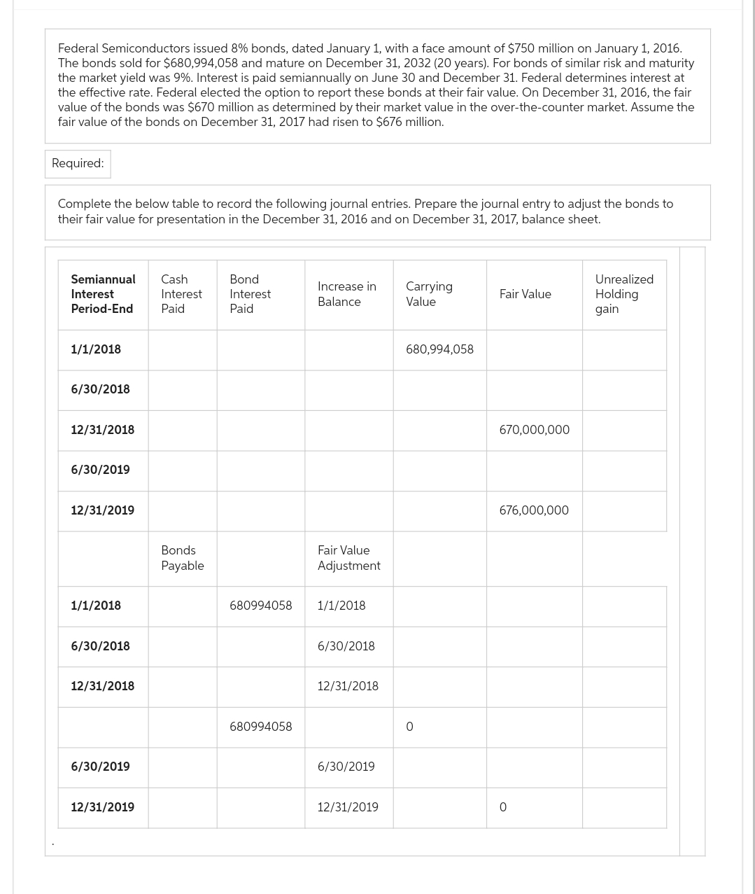 Federal Semiconductors issued 8% bonds, dated January 1, with a face amount of $750 million on January 1, 2016.
The bonds sold for $680,994,058 and mature on December 31, 2032 (20 years). For bonds of similar risk and maturity
the market yield was 9%. Interest is paid semiannually on June 30 and December 31. Federal determines interest at
the effective rate. Federal elected the option to report these bonds at their fair value. On December 31, 2016, the fair
value of the bonds was $670 million as determined by their market value in the over-the-counter market. Assume the
fair value of the bonds on December 31, 2017 had risen to $676 million.
Required:
Complete the below table to record the following journal entries. Prepare the journal entry to adjust the bonds to
their fair value for presentation in the December 31, 2016 and on December 31, 2017, balance sheet.
Semiannual
Interest
Period-End Paid
1/1/2018
6/30/2018
12/31/2018
6/30/2019
12/31/2019
1/1/2018
6/30/2018
12/31/2018
6/30/2019
Cash
Bond
Interest Interest
Paid
12/31/2019
Bonds
Payable
680994058
680994058
Increase in
Balance
Fair Value
Adjustment
1/1/2018
6/30/2018
12/31/2018
6/30/2019
12/31/2019
Carrying
Value
680,994,058
0
Fair Value
670,000,000
676,000,000
0
Unrealized
Holding
gain