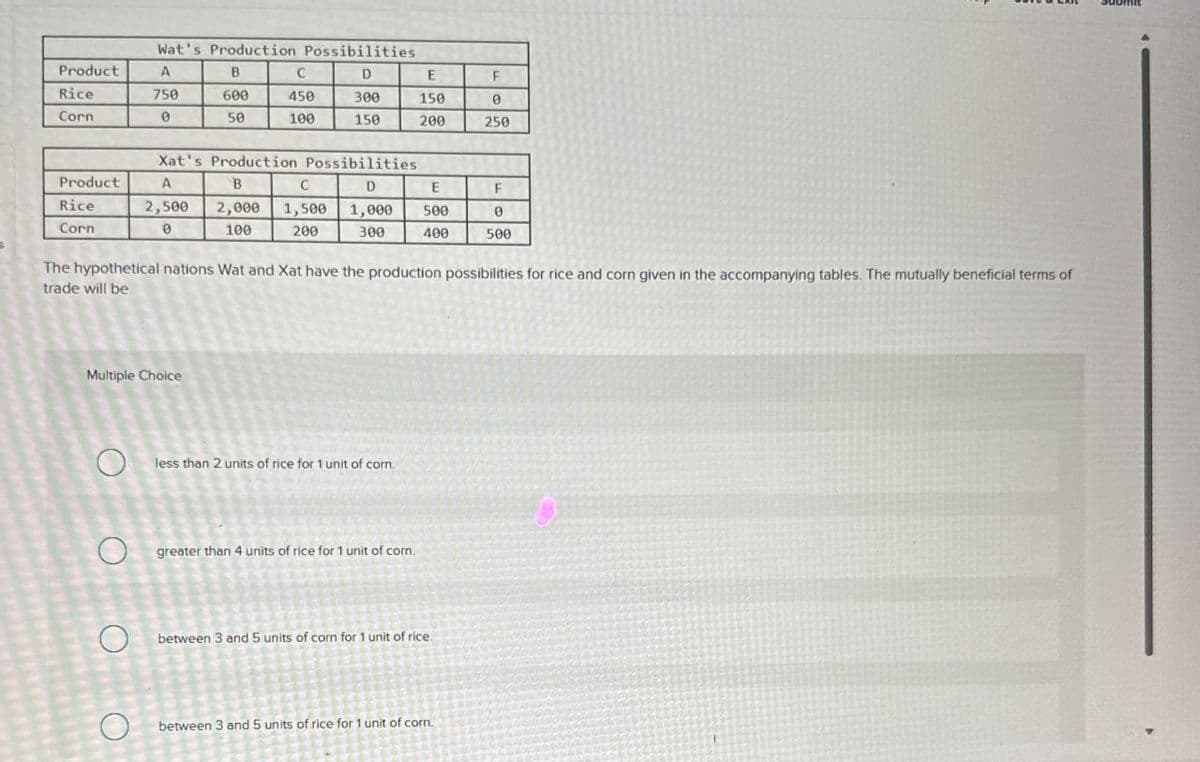 Wat's Production Possibilities
Product
A
B
C
D
E
F
Rice
750
600
450
300
150
0
Corn
0
50
100
150
200
250
Xat's Production Possibilities
Product
Rice
Corn
A
2,500
0
B
2,000 1,500
100
200
C
D
1,000
300
E
F
500
0
400
500
The hypothetical nations Wat and Xat have the production possibilities for rice and corn given in the accompanying tables. The mutually beneficial terms of
trade will be
Multiple Choice
O
less than 2 units of rice for 1 unit of com.
greater than 4 units of rice for 1 unit of corn.
between 3 and 5 units of corn for 1 unit of rice.
O
between 3 and 5 units of rice for 1 unit of corn.