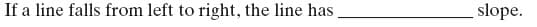 If a line falls from left to right, the line has
slope.
