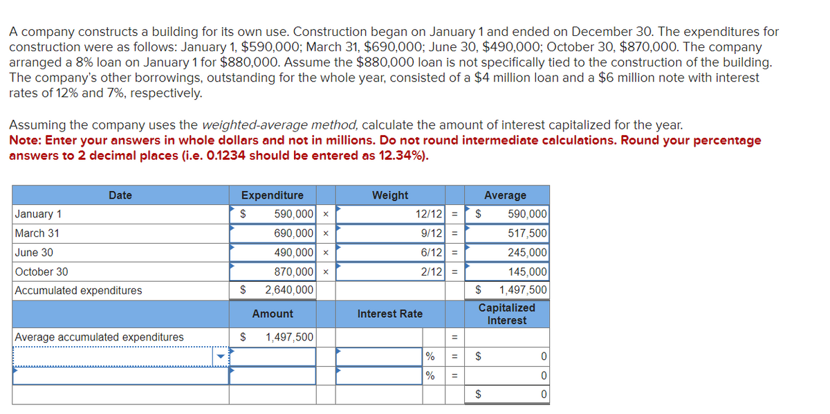 A company constructs a building for its own use. Construction began on January 1 and ended on December 30. The expenditures for
construction were as follows: January 1, $590,000; March 31, $690,000; June 30, $490,000; October 30, $870,000. The company
arranged a 8% loan on January 1 for $880,000. Assume the $880,000 loan is not specifically tied to the construction of the building.
The company's other borrowings, outstanding for the whole year, consisted of a $4 million loan and a $6 million note with interest
rates of 12% and 7%, respectively.
Assuming the company uses the weighted-average method, calculate the amount of interest capitalized for the year.
Note: Enter your answers in whole dollars and not in millions. Do not round intermediate calculations. Round your percentage
answers to 2 decimal places (i.e. 0.1234 should be entered as 12.34%).
Date
January 1
Expenditure
Weight
Average
$
590,000 x
12/12 =
$
590,000
March 31
690,000 x
9/12 =
517,500
June 30
490,000 x
6/12 =
245,000
October 30
Accumulated expenditures
870,000 x
2/12 =
145,000
$ 2,640,000
$
1,497,500
Amount
Interest Rate
Capitalized
Interest
Average accumulated expenditures
$ 1,497,500
=
%
=
$
0
%
0
$
0