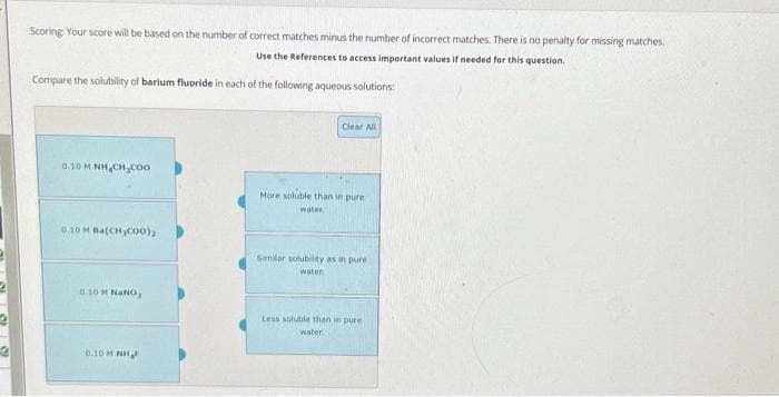 Scoring Your score will be based on the number of correct matches minus the number of incorrect matches. There is no penalty for missing matches.
Use the References to access important values if needed for this question.
Compare the solubility of barium fluoride in each of the following aqueous solutions:
0.10 MINH,CH, cao
0.10 M Ba(CH₂C00),
0.10 M NANO,
LONH
Clear All
More soluble than in pure
water,
Samilar solubility as in pure
water.
Less soluble than in pure
water.