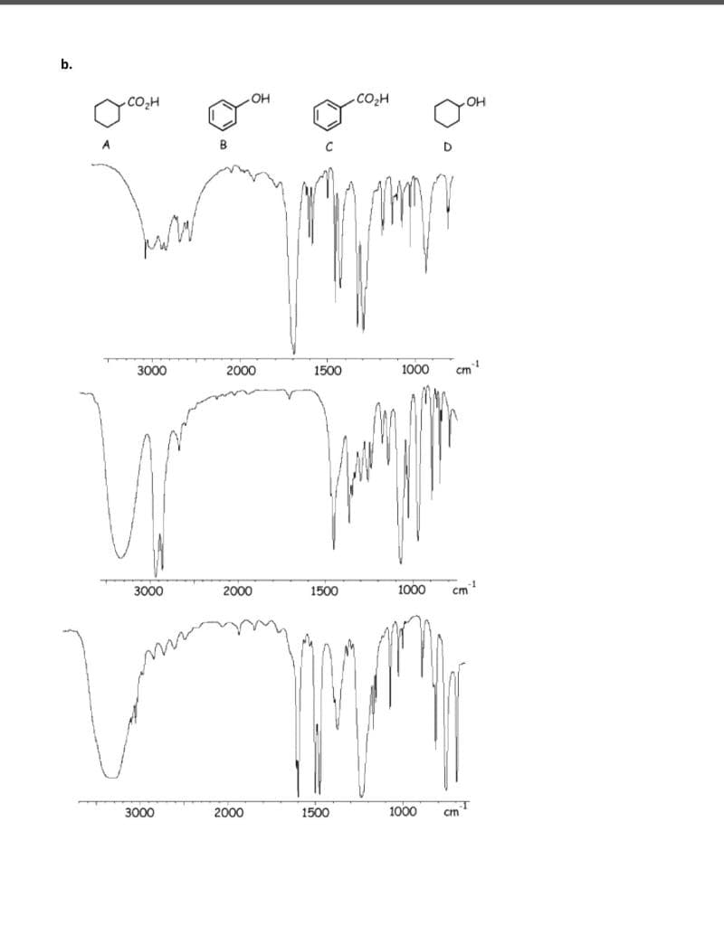 b.
OH
co,H
B
D
3000
2000
1500
1000
cm
3000
2000
1500
1000
3000
2000
1500
1000
cm
