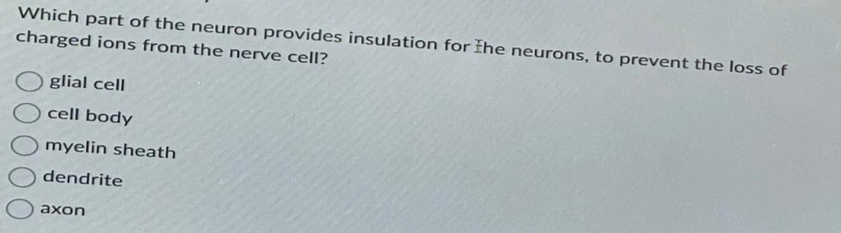 Which part of the neuron provides insulation for the neurons, to prevent the loss of
charged ions from the nerve cell?
glial cell
cell body
myelin sheath
dendrite
axon
