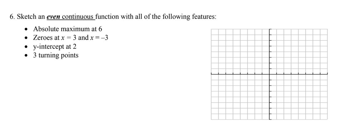 6. Sketch an even continuous function with all of the following features:
• Absolute maximum at 6
Zeroes at x = 3 and x = -3
• y-intercept at 2
• 3 turning points
