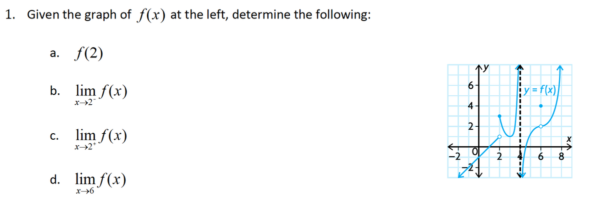 1. Given the graph of f(x) at the left, determine the following:
a. f(2)
b. lim f(x)
x→2
c. lim f(x)
x→2*
d. lim f(x)
x→6
6-
+ y = f(x)
4
IP
2
O
2 4
I
-16
·00
8
X