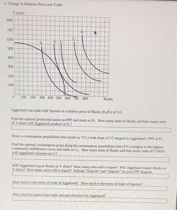 3. Change in Relative Price and Trade
T-shirts
800
700
600
500
400
300
200
100
0 100 200 300 400 500 600 700 800
Books
Aggieland can trade with Spartan at a relative price of Books (Pa/Pr) of 1/2.
Find the optimal production point on PPF and mark as Pc. How many units of Books and how many units
of T-shirts will Aggieland produce at Pc?
Draw a consumption possibilities line (mark as VVc) with slope of 1/2 tangent to Aggieland's PPF at Pc.
Find the optimal consumption point along the consumption possibilities line (VVc) tangent to the highest
community indifference curve and mark as Cc. How many units of Books and how many units of T-shirts
will Aggieland consume at Cc?
Will Aggieland export Books or T-shirts? How many units will it export? Will Aggieland import Books or
T-shirts? How many units will it import? Indicate "Exports" and "Imports" on your PPF diagram.
How much is the terms of trade of Aggieland? How much is the terms of trade of Spartan?
How much are gains from trade and specialization for Aggieland?
