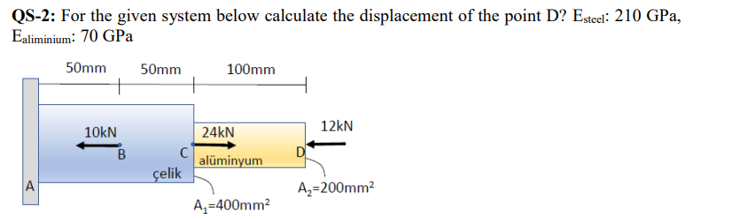 QS-2: For the given system below calculate the displacement of the point D? Esteel: 210 GPa,
Ealiminium: 70 GPa
50mm 50mm
A
10kN
B
с
çelik
100mm
24KN
alüminyum
A₁=400mm²
12kN
A₂=200mm²