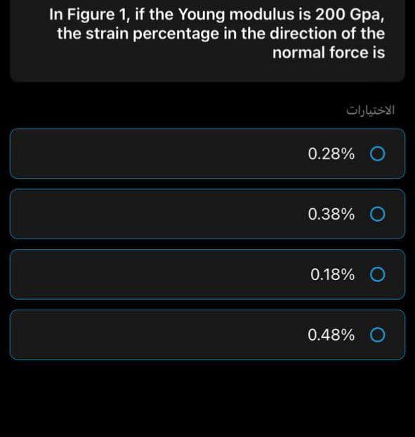 In Figure 1, if the Young modulus is 200 Gpa,
the strain percentage in the direction of the
normal force is
الاختيارات
0.28% O
0.38%
0.18% O
0.48% O
