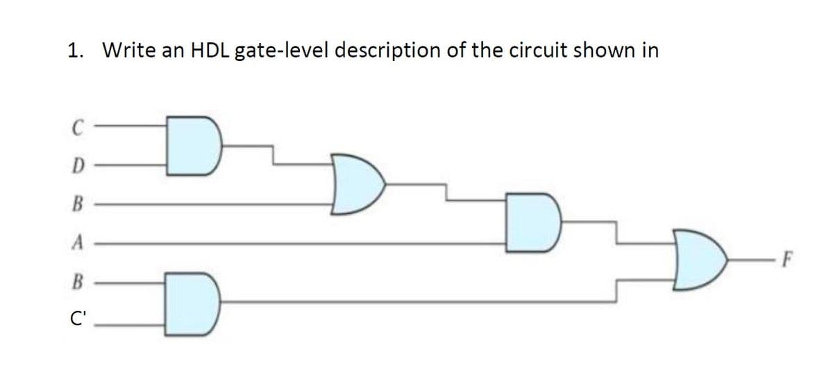 1. Write an HDL gate-level description of the circuit shown in
C
F
C'
B.
