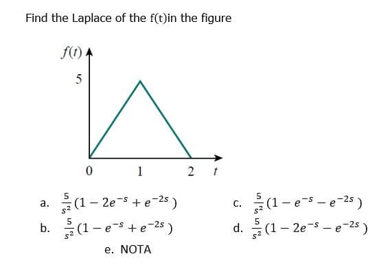 Find the Laplace of the f(t)in the figure
f(1) ►
5
2 t
0
1
a.
(1-2es+e-2s)
b. (1-e-s+e-25)
e. NOTA
0/0 10/%
5
c.
C.
(1-es-e-²s)
d. (1-2e-³-e-25)