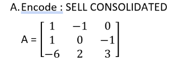 A.Encode : SELL CONSOLIDATED
1
-1
0
A = | 1
0
2
-6
شابه
3.