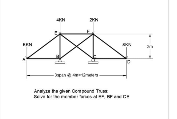 4KN
2KN
EX
6KN
8KN
3m
A
|D
- 3span @ 4m=12meters
Analyze the given Compound Truss:
Solve for the member forces at EF, BF and CE
