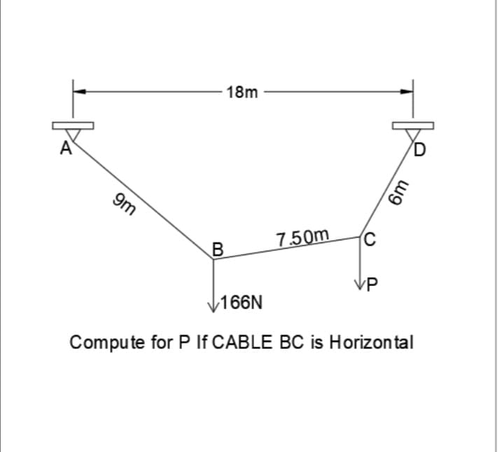 18m
9m
C
7.50m
VP
166N
Compute for P If CABLE BC is Horizon tal
