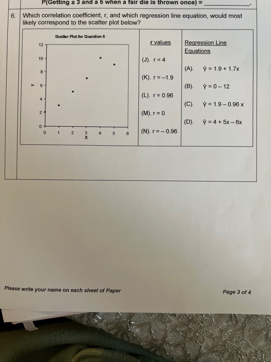 P(Getting a 3 and a 5 when a fair die is thrown once) =
Which correlation coefficient, r, and which regression line equation, would most
likely correspond to the scatter plot below?
6.
Scatter Plot for Question 6
r values
Regression Line
12
Equations
(J). r= 4
10
(A).
Ý = 1.9 + 1.7x
8
(K). r = -1.9
Ý = 0 – 12
6
(B).
(L). r = 0.96
4
(C).
Ý = 1.9 – 0.96 x
2
(M). r = 0
(D).
Ý = 4 + 5x – 6x
1
(N). r =- 0.96
2
3
X
4
6
Please write your name on each sheet of Paper
Page 3 of 4
