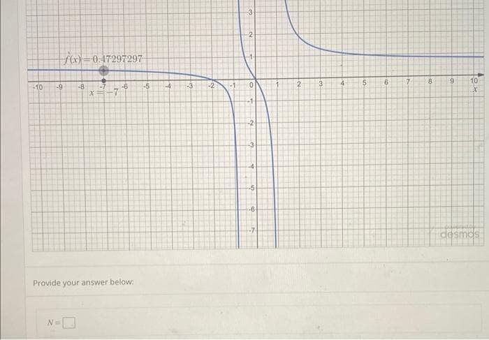 -10
f(x)=0.47297297
-9
N=
-8
X
-6
Provide your answer below:
-5 -4
-3
-2
3
2
-1-
0
-6
2
3
4
5
6
8
9
10
x
-
desmas