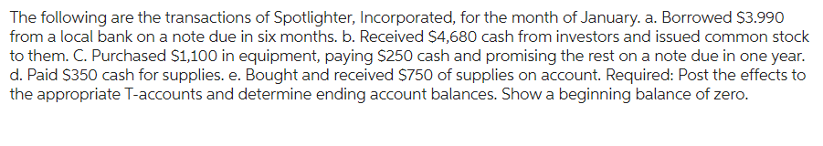 The following are the transactions of Spotlighter, Incorporated, for the month of January. a. Borrowed $3.990
from a local bank on a note due in six months. b. Received $4,680 cash from investors and issued common stock
to them. C. Purchased $1,100 in equipment, paying $250 cash and promising the rest on a note due in one year.
d. Paid $350 cash for supplies. e. Bought and received $750 of supplies on account. Required: Post the effects to
the appropriate T-accounts and determine ending account balances. Show a beginning balance of zero.