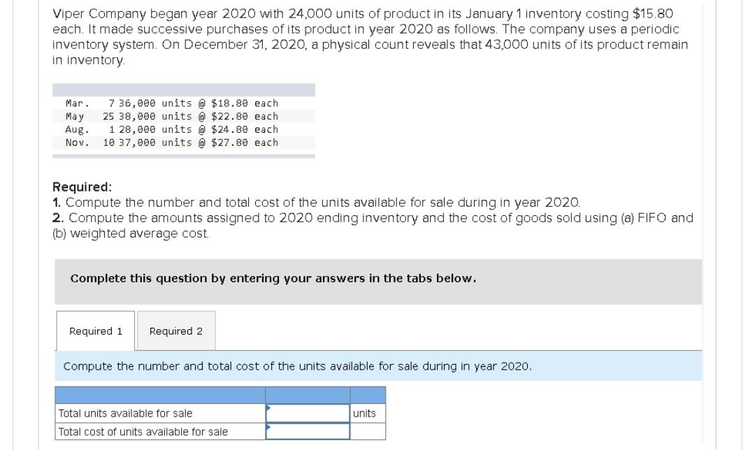 Viper Company began year 2020 with 24,000 units of product in its January 1 inventory costing $15.80
each. It made successive purchases of its product in year 2020 as follows. The company uses a periodic
inventory system. On December 31, 2020, a physical count reveals that 43,000 units of its product remain
in inventory.
Mar.
7 36,000 units @ $18.80 each.
May 25 38,000 units @ $22.80 each.
Aug. 1 28,000 units @ $24.80 each.
Nov. 10 37,000 units @ $27.80 each.
Required:
1. Compute the number and total cost of the units available for sale during in year 2020.
2. Compute the amounts assigned to 2020 ending inventory and the cost of goods sold using (a) FIFO and
(b) weighted average cost.
Complete this question by entering your answers in the tabs below.
Required 1 Required 2
Compute the number and total cost of the units available for sale during in year 2020.
Total units available for sale
Total cost of units available for sale
units