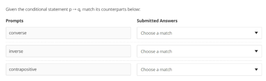 Given the conditional statement p→q, match its counterparts below:
Prompts
converse
inverse
contrapositive
Submitted Answers
Choose a match
Choose a match
Choose a match