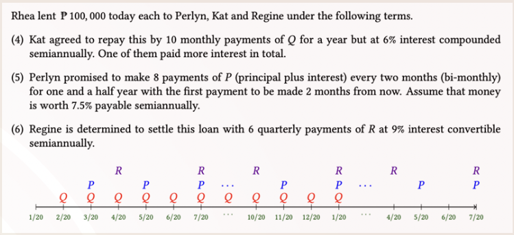 Rhea lent P 100,000 today each to Perlyn, Kat and Regine under the following terms.
(4) Kat agreed to repay this by 10 monthly payments of Q for a year but at 6% interest compounded
semiannually. One of them paid more interest in total.
(5) Perlyn promised to make 8 payments of P (principal plus interest) every two months (bi-monthly)
for one and a half year with the first payment to be made 2 months from now. Assume that money
is worth 7.5% payable semiannually.
(6) Regine is determined to settle this loan with 6 quarterly payments of R at 9% interest convertible
semiannually.
P
Q
R
at
Pat
Q
RPO
Р
1/20 2/20 3/20 4/20 5/20 6/20 7/20
Q
R
P
P
Q Q Q
Q
10/20 11/20 12/20 1/20
R
R
P
4/20 5/20
6/20
R
P
*
7/20