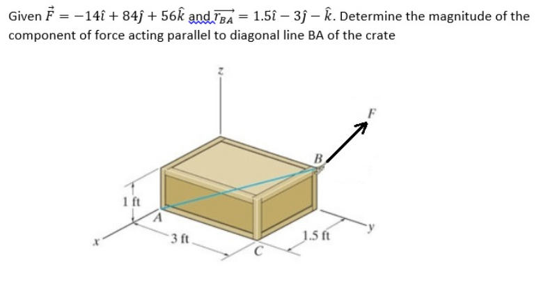 Given F = -14î + 84j + 56k and BA = 1.5î – 3j – k. Determine the magnitude of the
component of force acting parallel to diagonal line BA of the crate
B.
1 ft
3 ft.
1.5 fi
